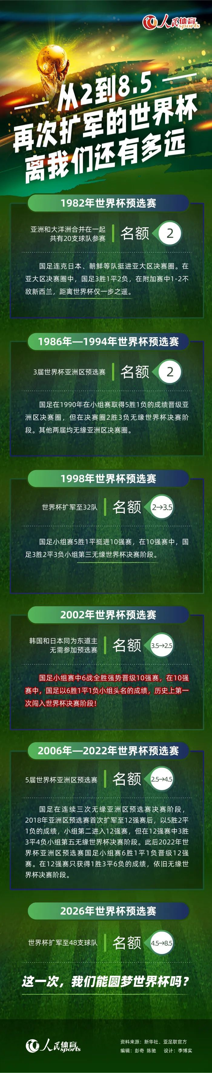 尤文将布雷默视为未来五年的后防领袖，而双方可能会在圣诞节前正式签署新合同。